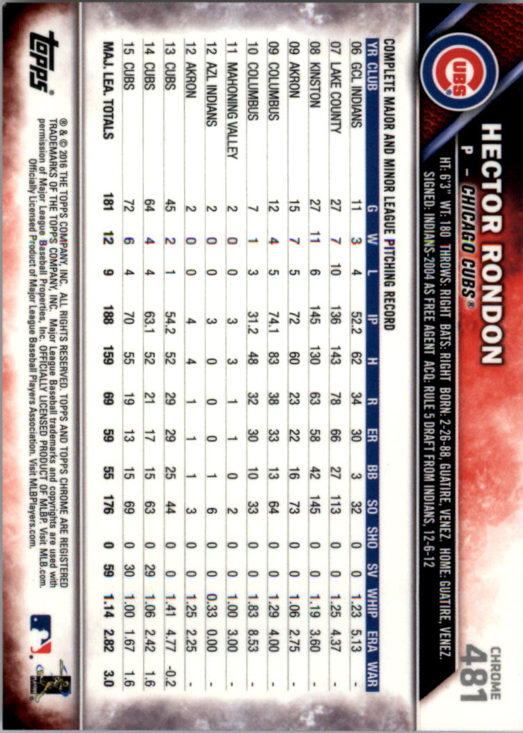 2016 Topps Chrome Sapphire Edition Baseball 402-501 YOU PICK - Picture 161 of 197