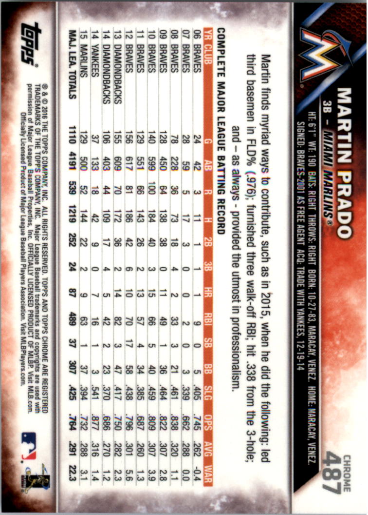 2016 Topps Chrome Sapphire Edition Baseball 402-501 YOU PICK - Picture 173 of 197