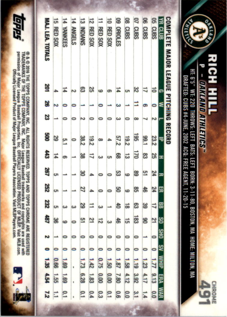 2016 Topps Chrome Sapphire Edition Baseball 402-501 YOU PICK - Picture 181 of 197
