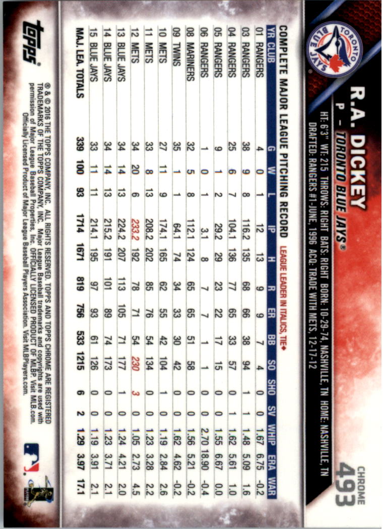 2016 Topps Chrome Sapphire Edition Baseball 402-501 YOU PICK - Picture 185 of 197