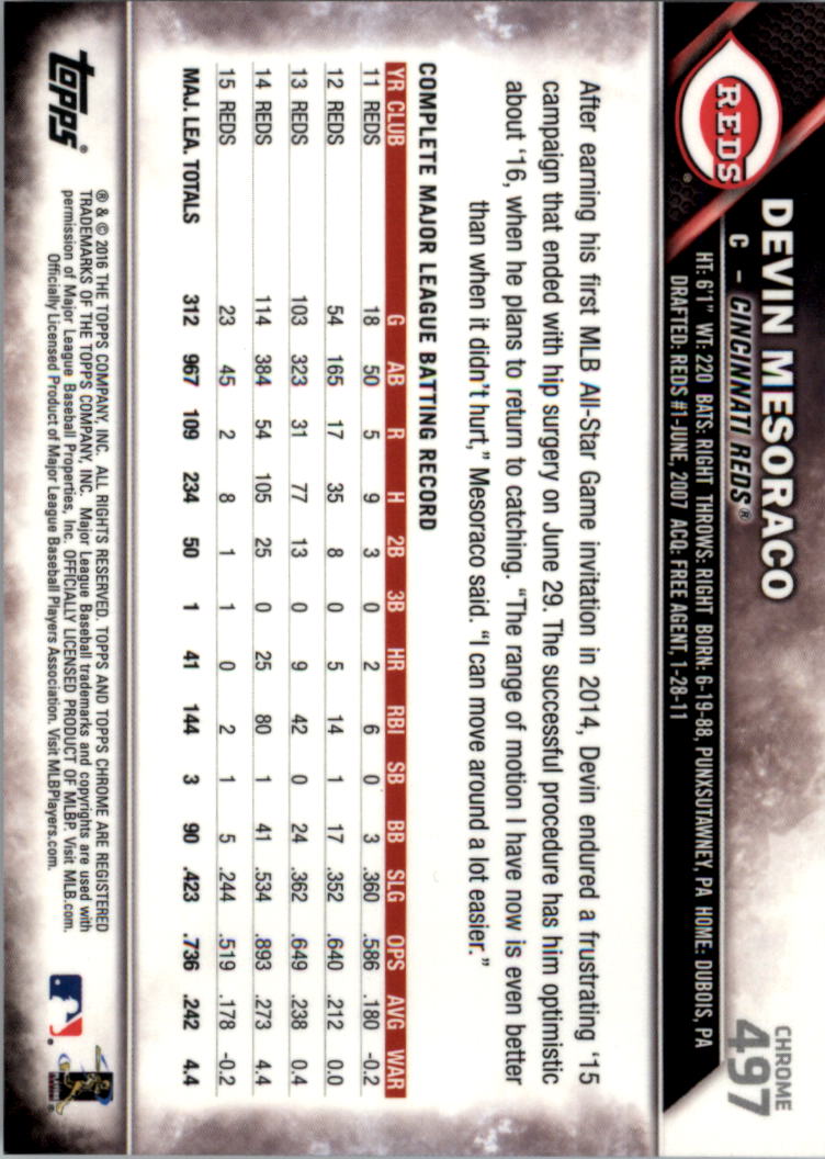 2016 Topps Chrome Sapphire Edition Baseball 402-501 YOU PICK - Picture 191 of 197