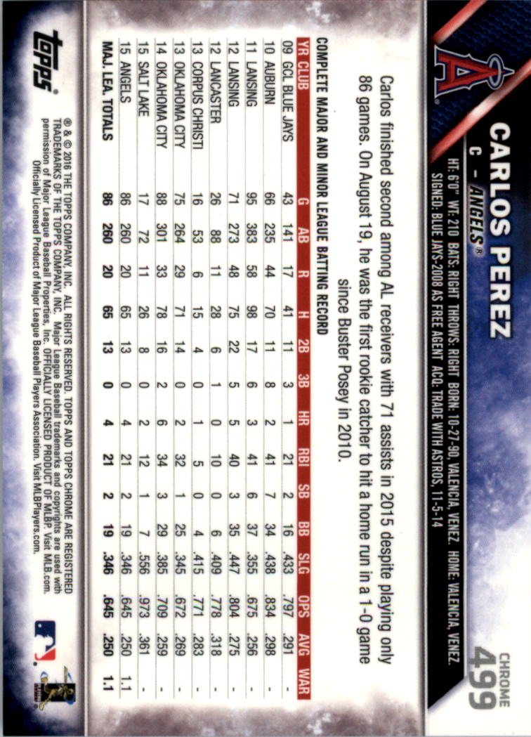 2016 Topps Chrome Sapphire Edition Baseball 402-501 YOU PICK - Picture 195 of 197
