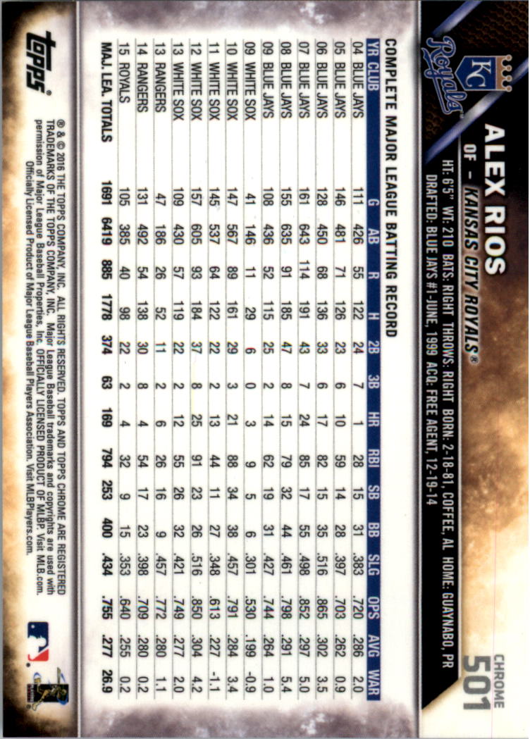 2016 Topps Chrome Sapphire Edition Baseball 402-501 YOU PICK - Picture 197 of 197
