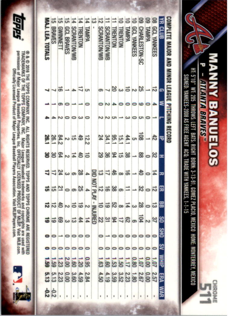Béisbol 502-601 2016 cromo edición zafiro 502-601 tú eliges - Imagen 19 de 193