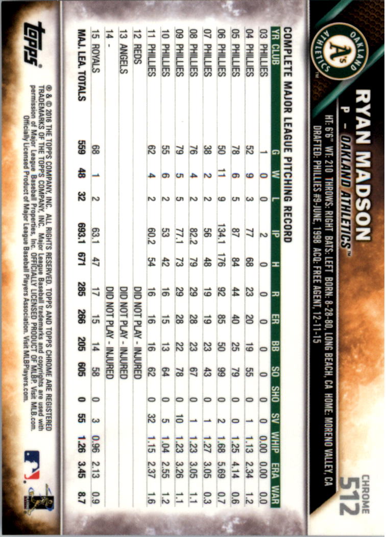 Béisbol 502-601 2016 cromo edición zafiro 502-601 tú eliges - Imagen 21 de 193
