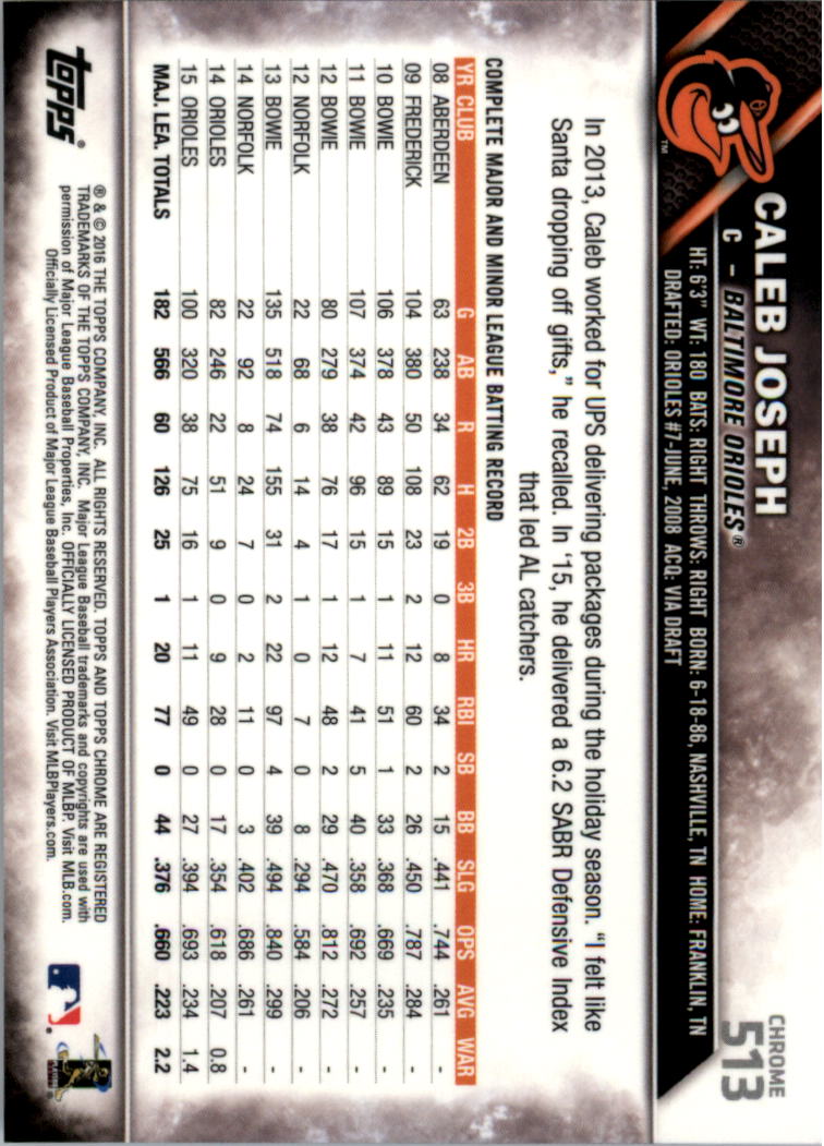 Béisbol 502-601 2016 cromo edición zafiro 502-601 tú eliges - Imagen 23 de 193