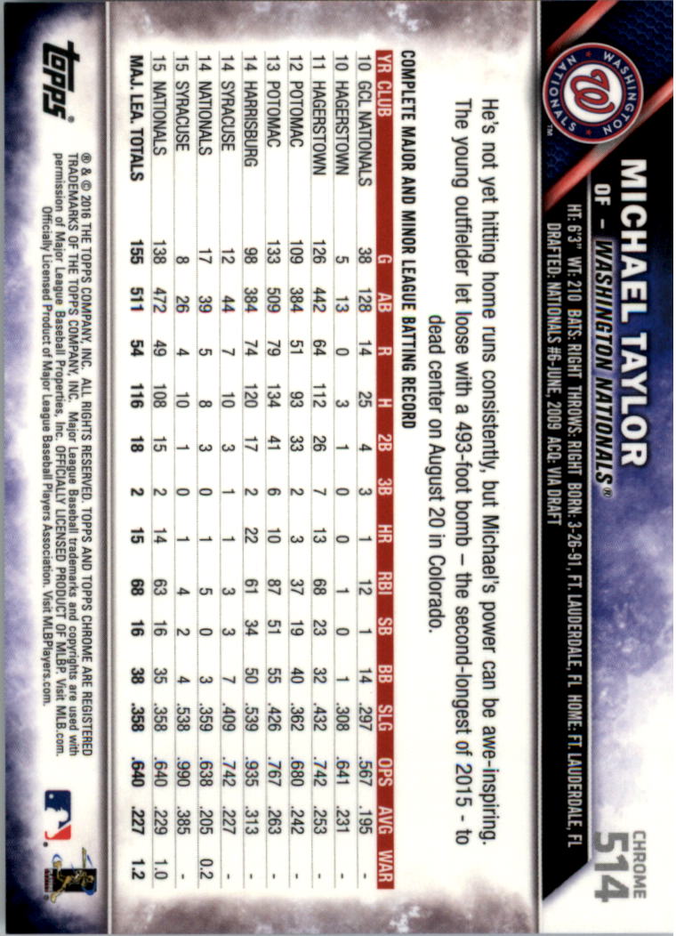 Béisbol 502-601 2016 cromo edición zafiro 502-601 tú eliges - Imagen 25 de 193
