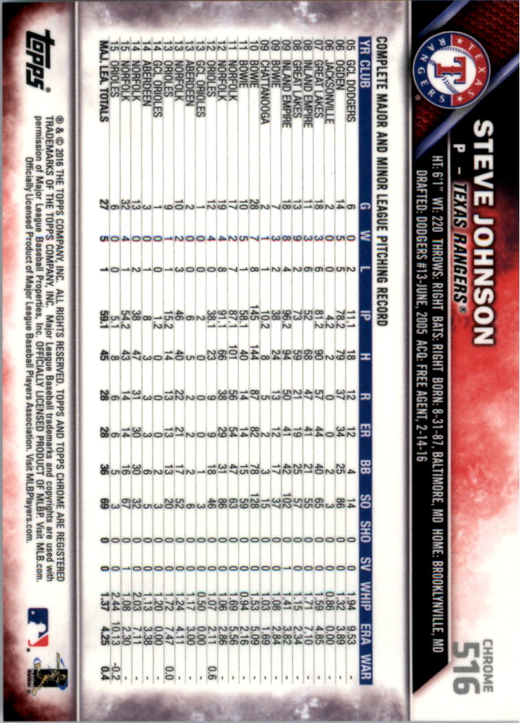 Béisbol 502-601 2016 cromo edición zafiro 502-601 tú eliges - Imagen 29 de 193