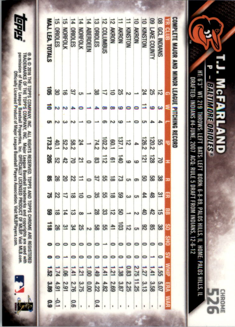 Béisbol 502-601 2016 cromo edición zafiro 502-601 tú eliges - Imagen 49 de 193