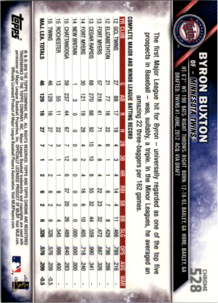 Béisbol 502-601 2016 cromo edición zafiro 502-601 tú eliges - Imagen 53 de 193