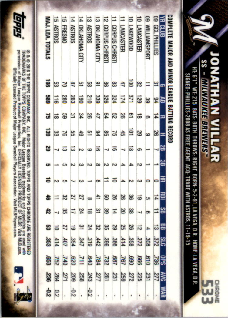 Béisbol 502-601 2016 cromo edición zafiro 502-601 tú eliges - Imagen 63 de 193