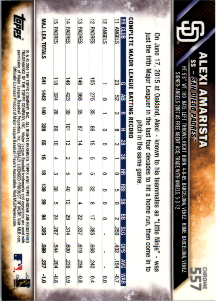 Béisbol 502-601 2016 cromo edición zafiro 502-601 tú eliges - Imagen 109 de 193