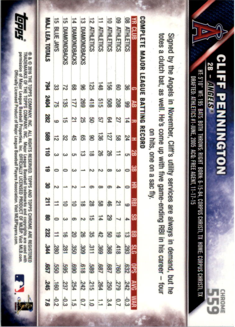 Béisbol 502-601 2016 cromo edición zafiro 502-601 tú eliges - Imagen 113 de 193