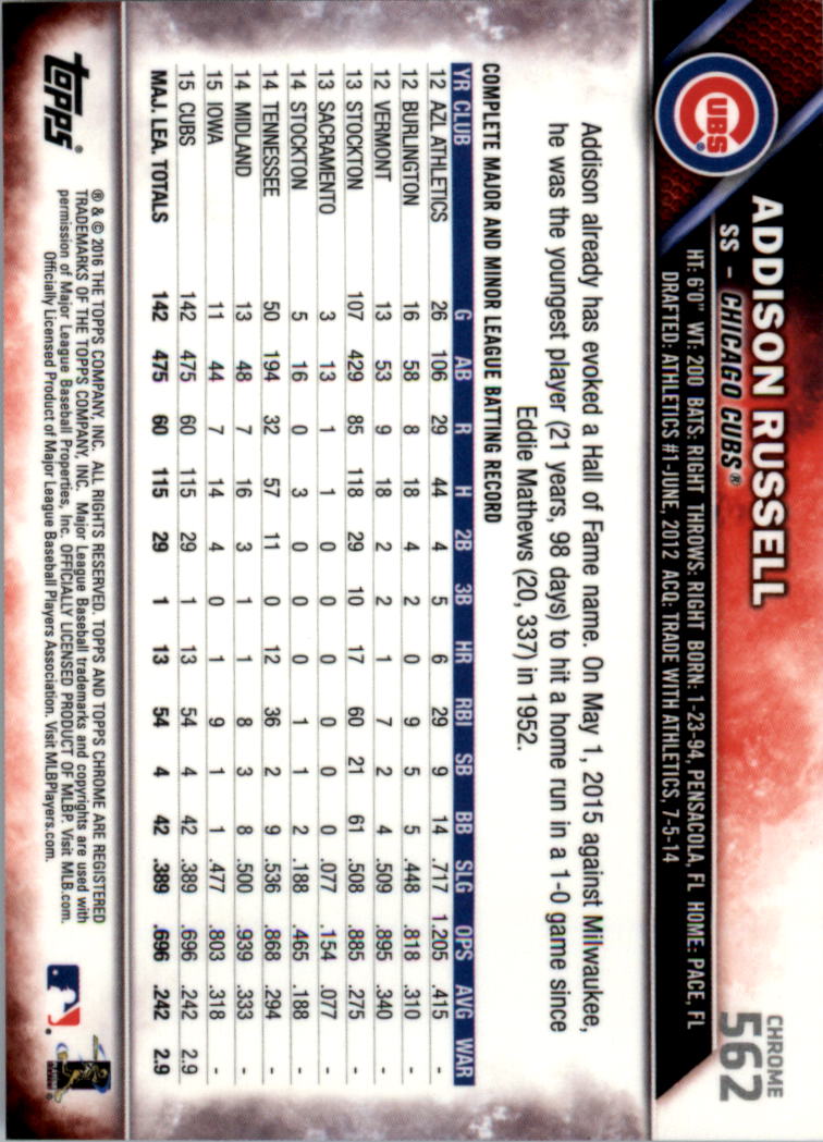 Béisbol 502-601 2016 cromo edición zafiro 502-601 tú eliges - Imagen 119 de 193