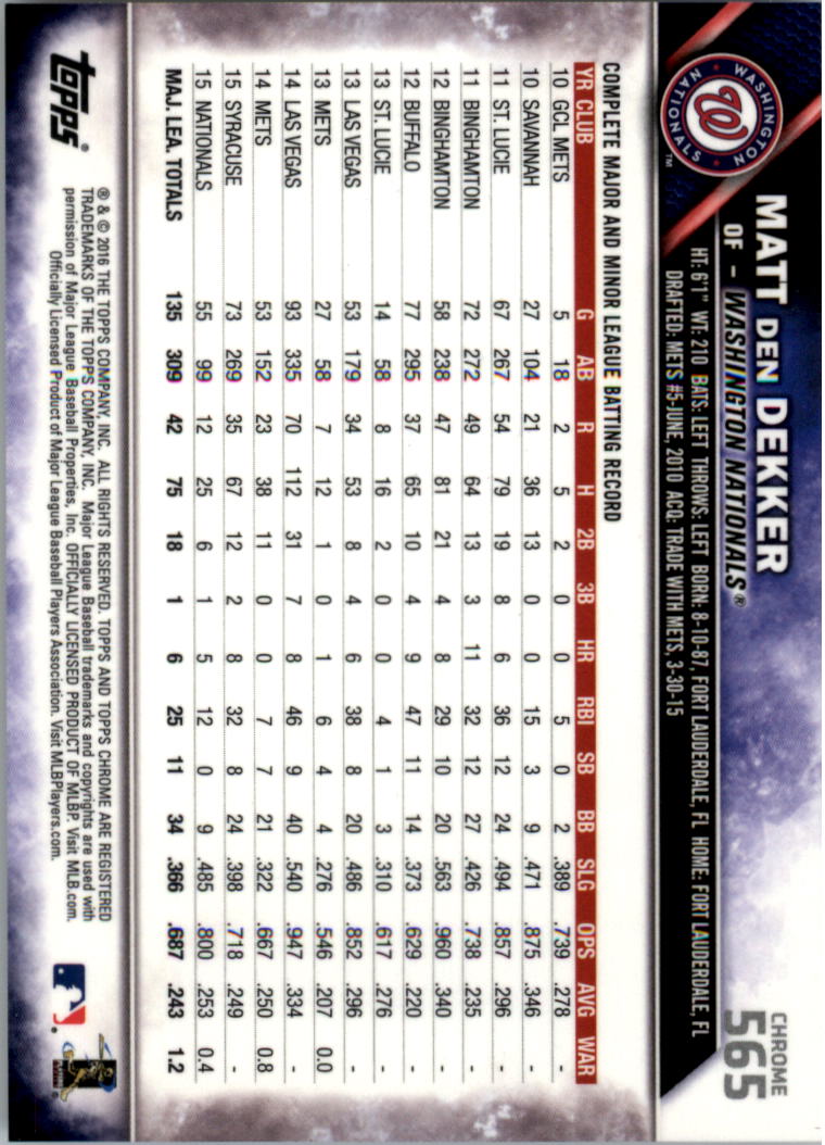 Béisbol 502-601 2016 cromo edición zafiro 502-601 tú eliges - Imagen 125 de 193