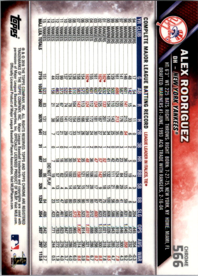 Béisbol 502-601 2016 cromo edición zafiro 502-601 tú eliges - Imagen 127 de 193
