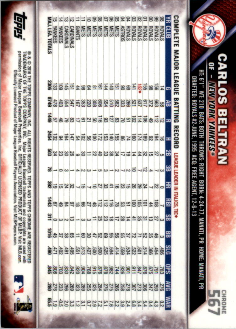 Béisbol 502-601 2016 cromo edición zafiro 502-601 tú eliges - Imagen 129 de 193