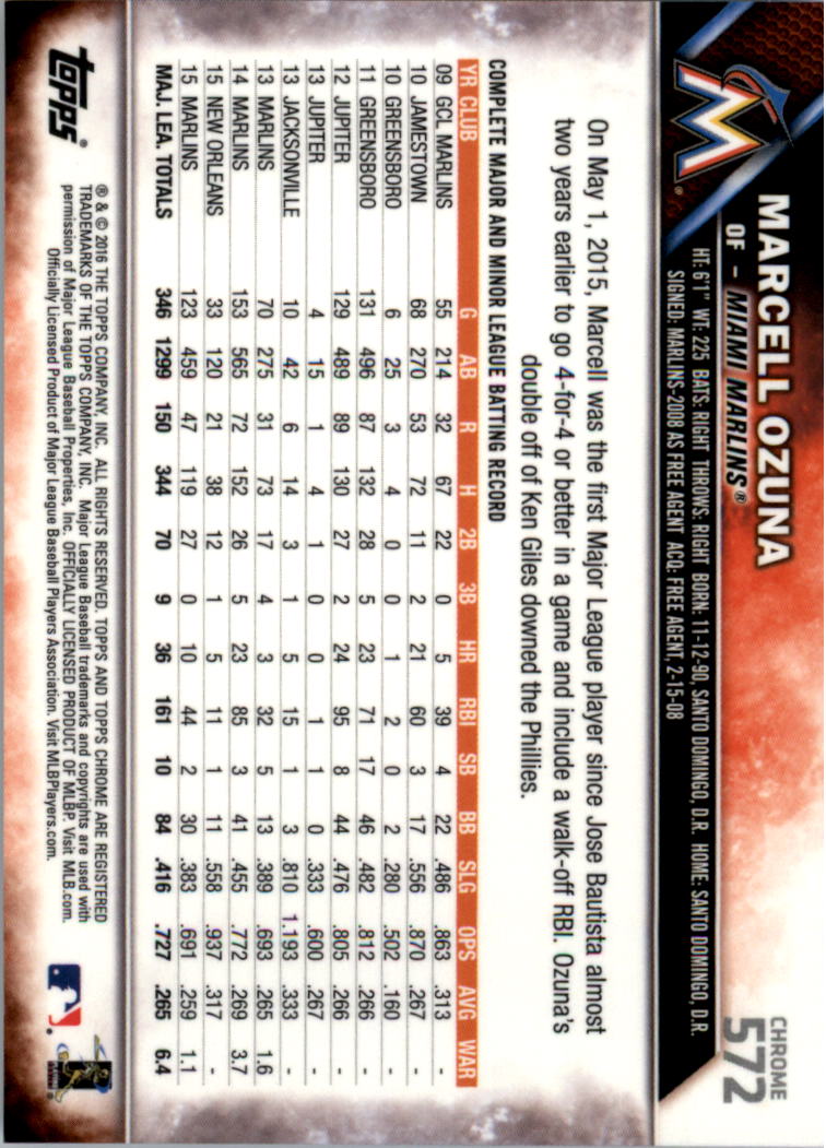 Béisbol 502-601 2016 cromo edición zafiro 502-601 tú eliges - Imagen 139 de 193