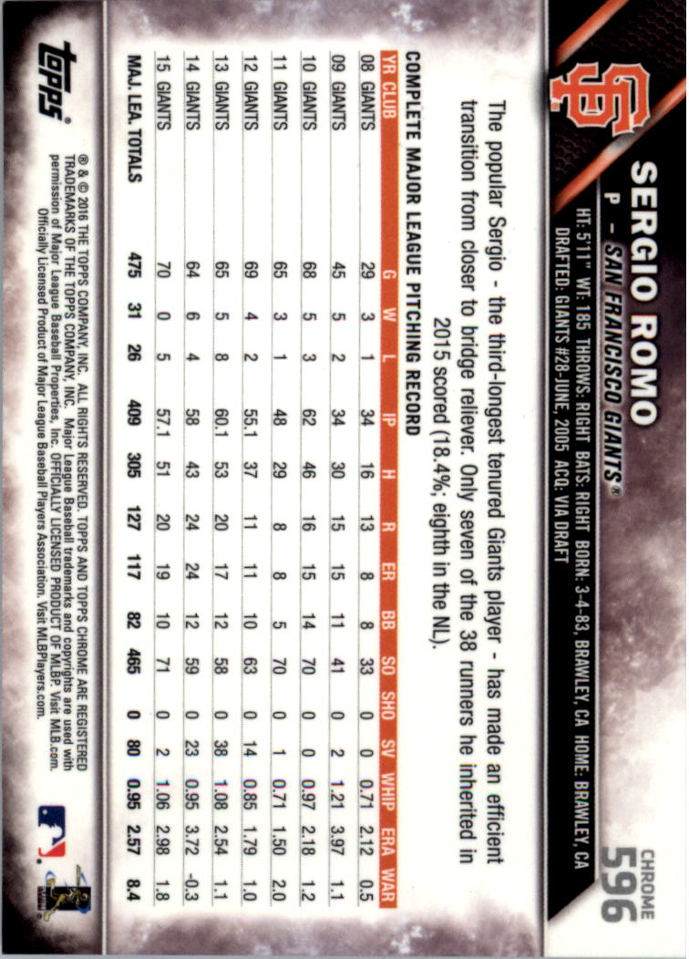 Béisbol 502-601 2016 cromo edición zafiro 502-601 tú eliges - Imagen 183 de 193