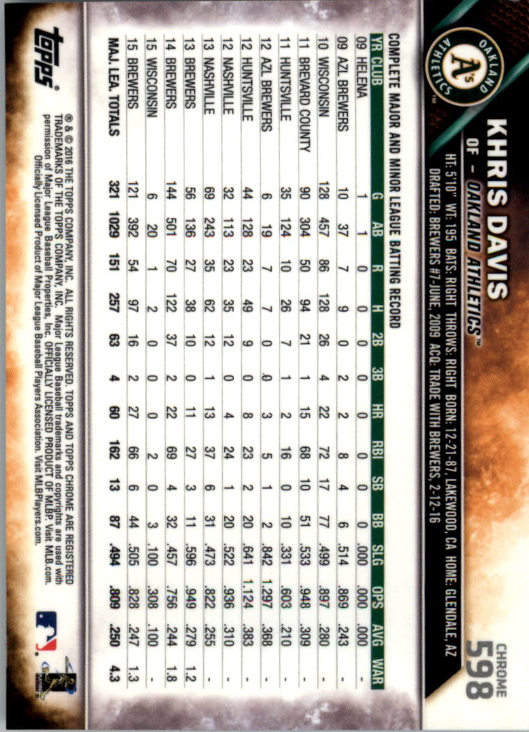 Béisbol 502-601 2016 cromo edición zafiro 502-601 tú eliges - Imagen 187 de 193