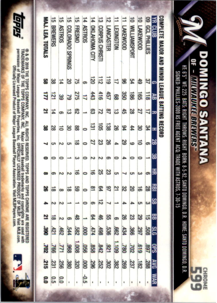 Béisbol 502-601 2016 cromo edición zafiro 502-601 tú eliges - Imagen 189 de 193