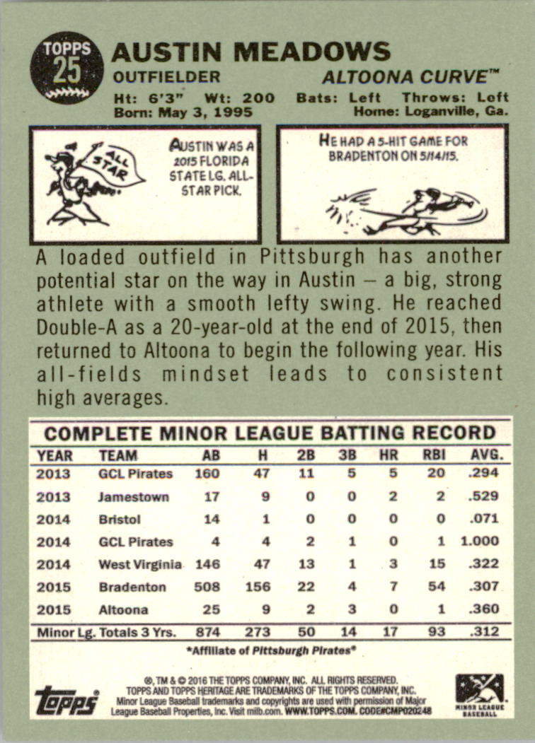 A4740- 2016 Topps Heritage Minors BB 1-215 +Inserts -You Pick- 15+ FREE US SHIP