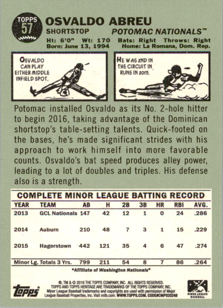 A4740- 2016 Topps Heritage Minors BB 1-215 +Inserts -You Pick- 15+ FREE US SHIP