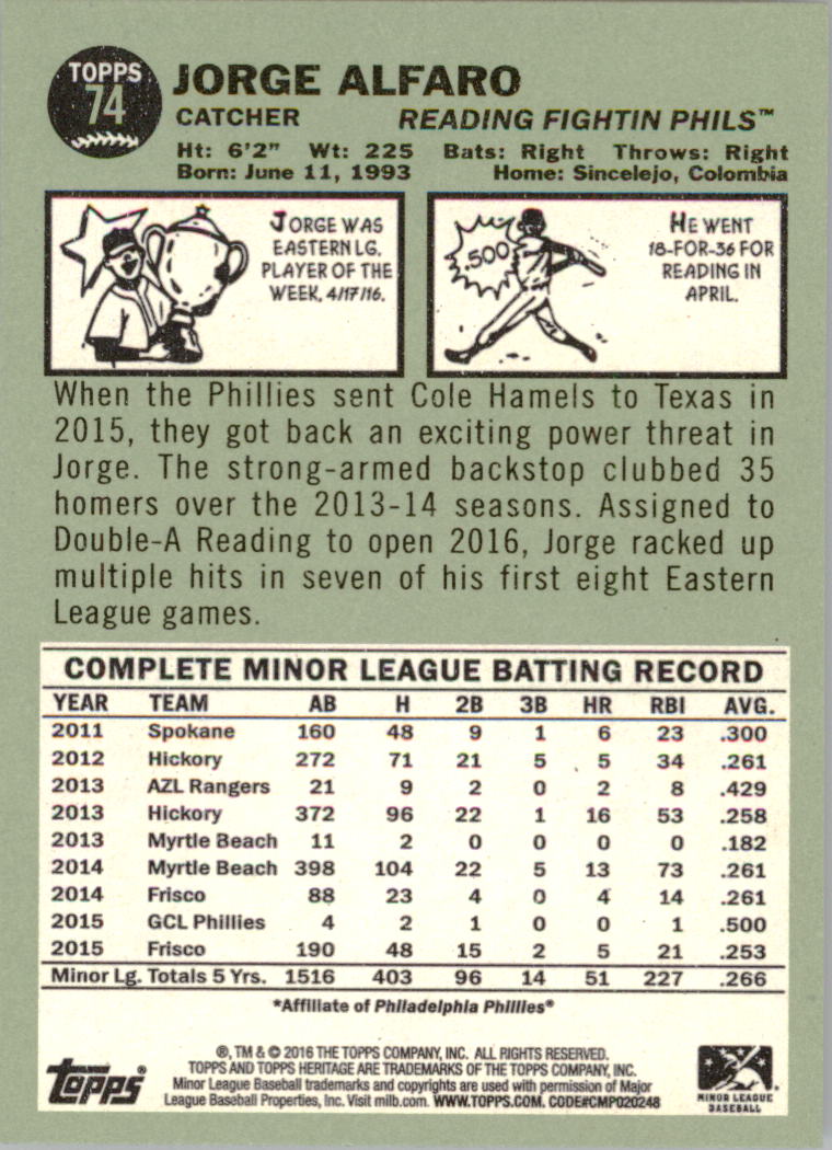 A4740- 2016 Topps Heritage Minors BB 1-215 +Inserts -You Pick- 15+ FREE US SHIP