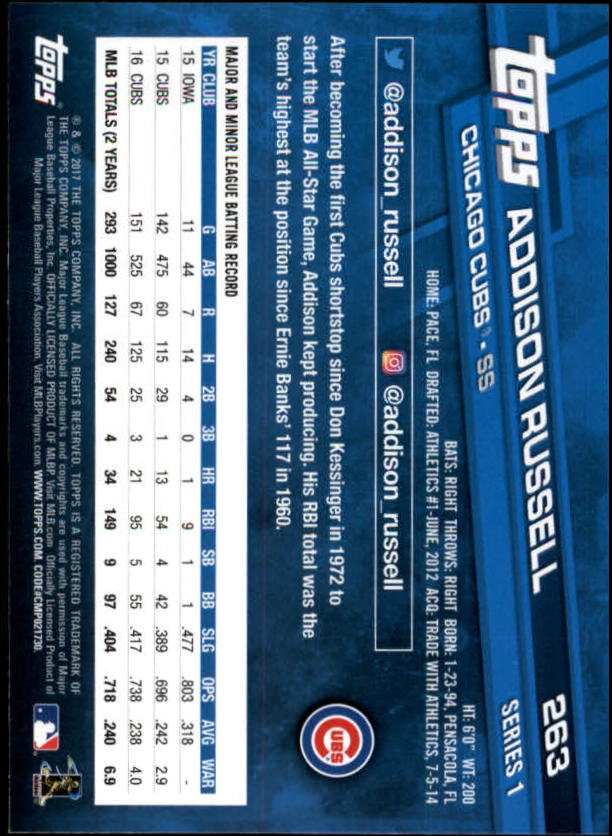 2017 Topps Baseball #251-502 - Picture 23 of 177