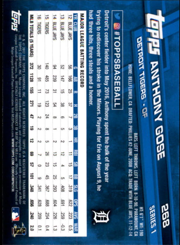 2017 Topps Baseball #251-502 - Picture 33 of 177