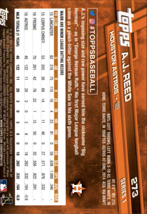 2017 Topps Baseball #251-502 - Picture 41 of 177