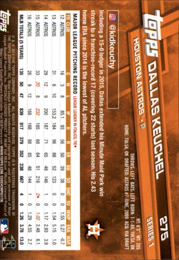 2017 Topps Baseball #251-502 - Picture 45 of 177
