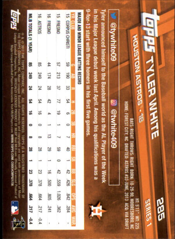 2017 Topps Baseball #251-502 - Picture 61 of 177