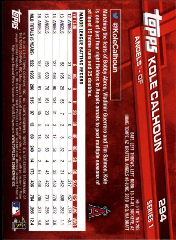 2017 Topps Baseball #251-502 - Picture 75 of 177