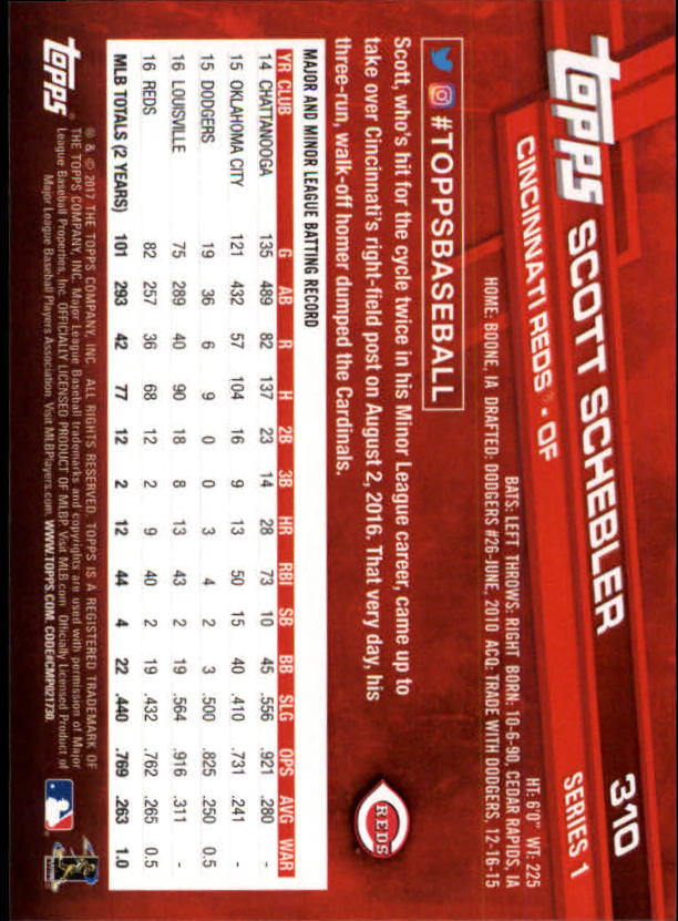 2017 Topps Baseball #251-502 - Picture 103 of 177
