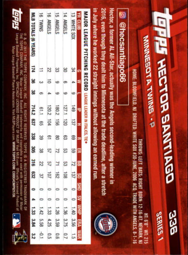 2017 Topps Baseball #251-502 - Picture 153 of 177