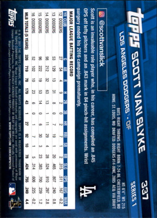 2017 Topps Baseball #251-502 - Picture 155 of 177