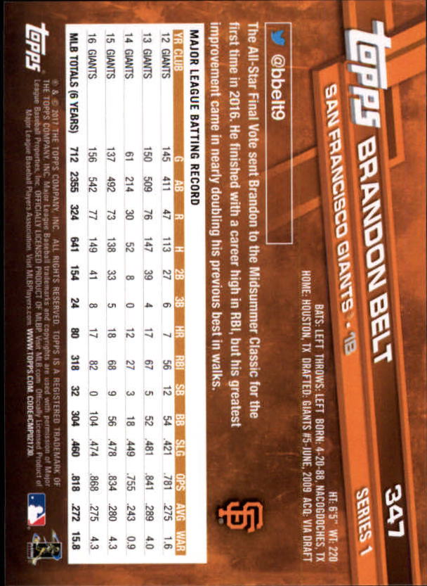 2017 Topps Baseball #251-502 - Picture 173 of 177