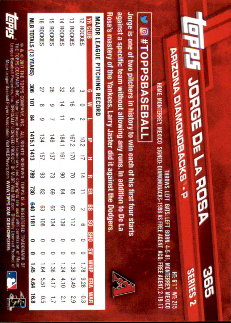 2017 Topps Baseball 301-400 YOU PICK - Picture 121 of 187