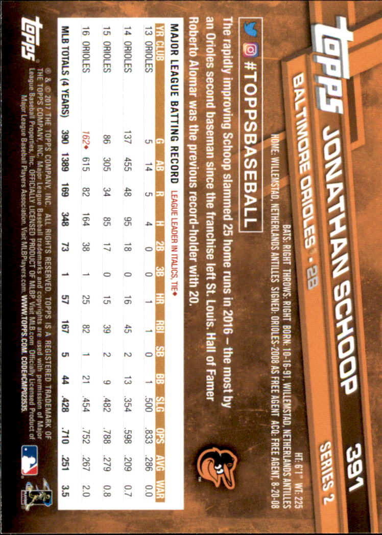 2017 Topps Baseball 301-400 YOU PICK - Picture 169 of 187