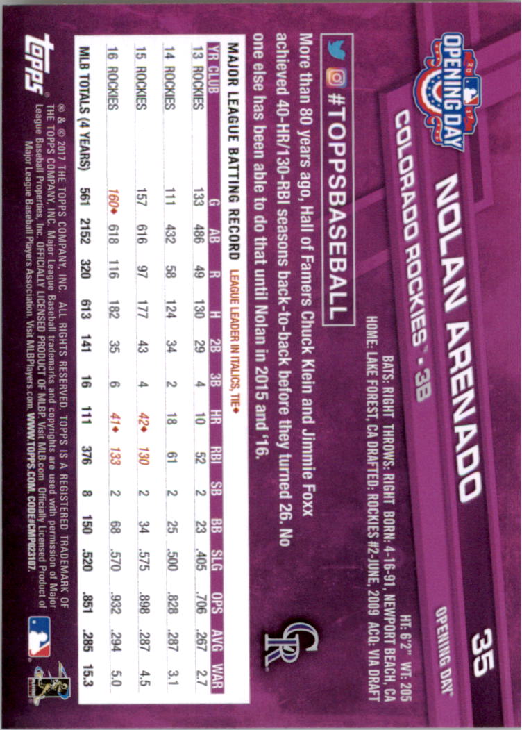 Nolan Arenado Cards 2015 2019 Rockies You Choose EBay