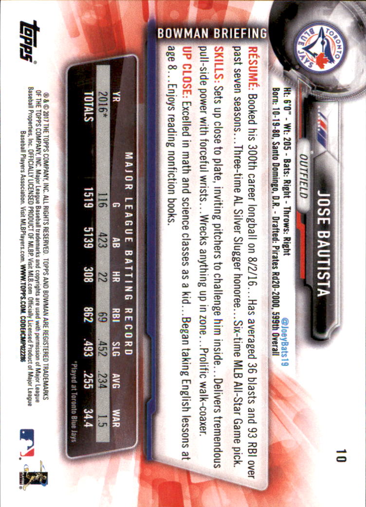 2017 Bowman Baseball & Parallels - Picture 21 of 213