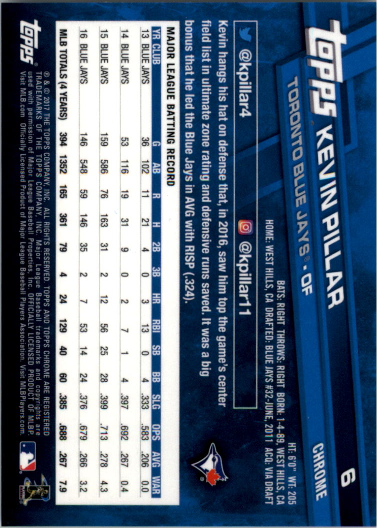 Béisbol Topps 2017 cromo edición zafiro 1-100 tú eliges - Imagen 13 de 199
