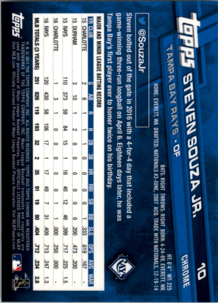 Béisbol Topps 2017 cromo edición zafiro 1-100 tú eliges - Imagen 21 de 199