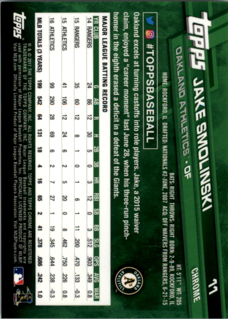 Béisbol Topps 2017 cromo edición zafiro 1-100 tú eliges - Imagen 23 de 199