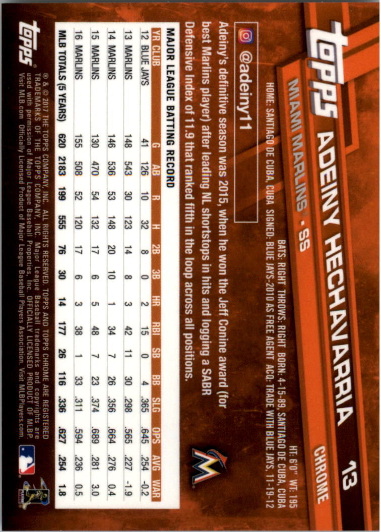Béisbol Topps 2017 cromo edición zafiro 1-100 tú eliges - Imagen 27 de 199