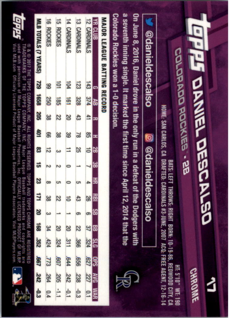 Béisbol Topps 2017 cromo edición zafiro 1-100 tú eliges - Imagen 35 de 199