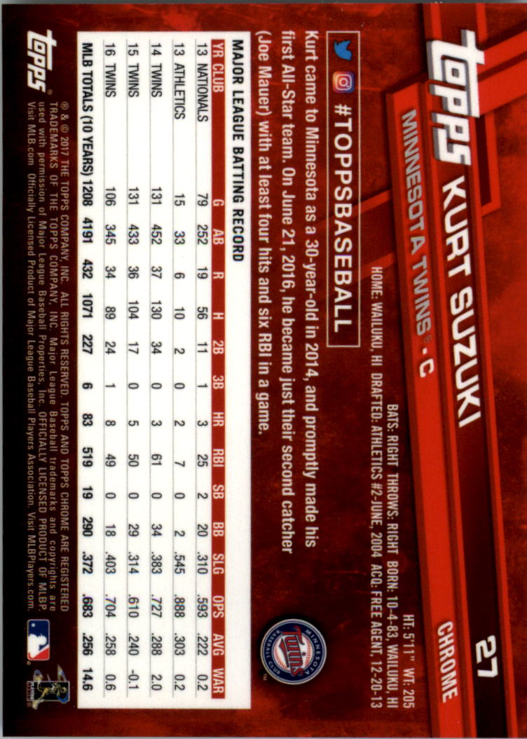 Béisbol Topps 2017 cromo edición zafiro 1-100 tú eliges - Imagen 53 de 199