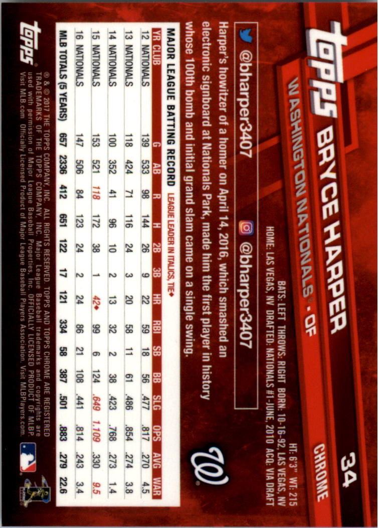 Béisbol Topps 2017 cromo edición zafiro 1-100 tú eliges - Imagen 67 de 199