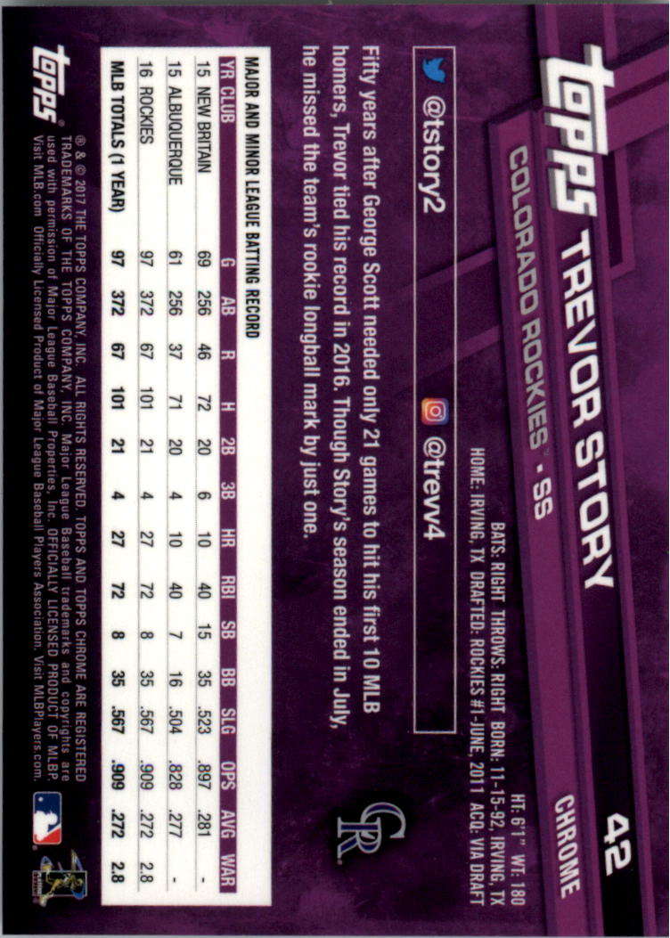 Béisbol Topps 2017 cromo edición zafiro 1-100 tú eliges - Imagen 83 de 199